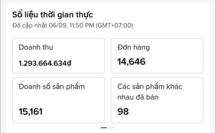 Trước khi bị 'chiến thần' Hà Linh soán ngôi, người này từng được mệnh danh là 'thánh livestream' của TikTok, 3 tiếng chốt đơn kiếm 'sương sương' 2 tỷ - Ảnh 2.