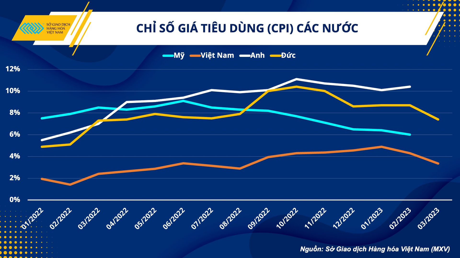 Giá dầu tăng 20% trong 2 tuần, Việt Nam ảnh hưởng ra sao? - Ảnh 4.