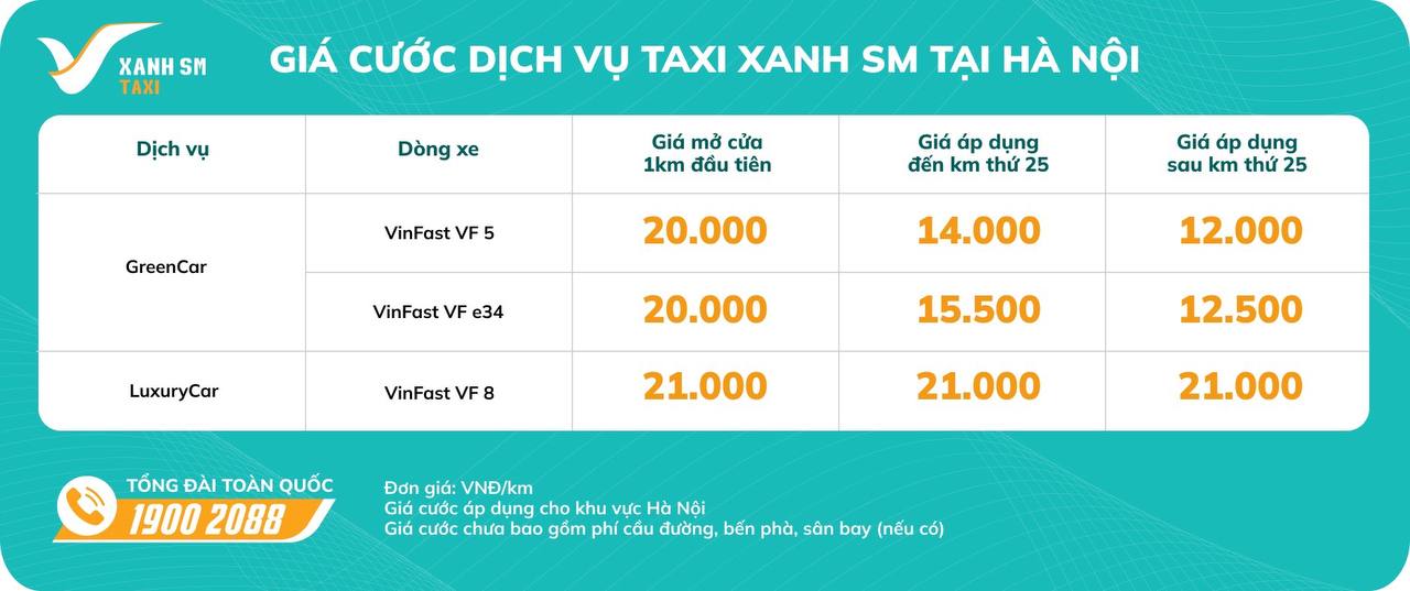 Bảng giá taxi của VinFast - Ảnh 2.