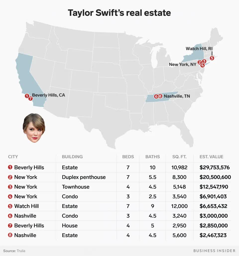 Taylor Swift giàu cỡ nào? - Ảnh 1.