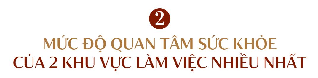 Cùng thuộc nhóm làm việc nhiều nhất cả nước, 2 khu vực này lại có mức độ quan tâm sức khỏe &quot;trống đánh xuôi, kèn thổi ngược&quot; - Ảnh 4.