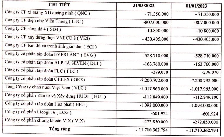 Cổ phiếu quốc dân Hòa Phát (HPG) tăng một mạch lên đỉnh 8 tháng, từ tay ngang tới cá mập trên sàn chứng khoán 