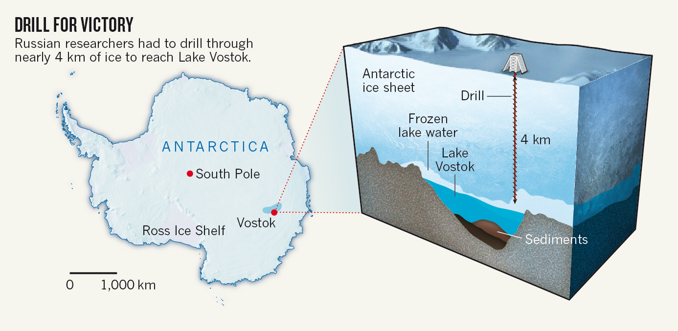 Các nhà khoa học phát hiện &quot;thế giới khác&quot; ẩn sâu hàng nghìn mét dưới lớp băng ở Nam Cực - Ảnh 4.