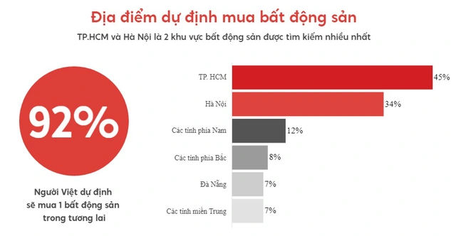 Người thuê nhà vật lộn mùa nắng nóng: Bật ngửa vì hoá đơn điện tiền triệu, khổ lây vì cách tránh nóng của nhà khác nhưng vẫn ngậm ngùi chấp nhận vì 1 lý do - Ảnh 3.