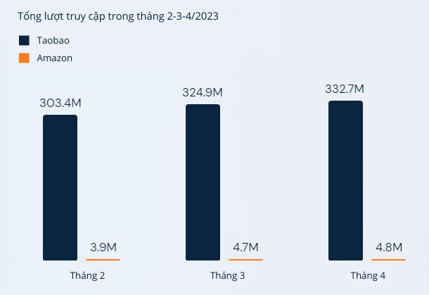 3 cái nhất của Trung Quốc trên thế giới: Điều số 2 chẳng ai 'bì kịp' - Ảnh 1.