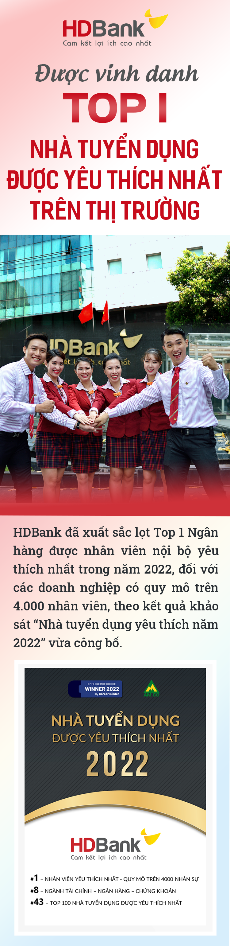 40+ mẫu đồng phục ngân hàng HDBank ấn tượng, thu hút nhất
