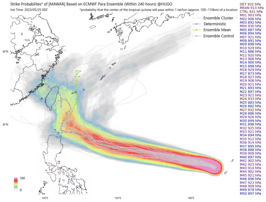Siêu bão mạnh nhất từ đầu năm đến nay lao về Philippines, đe dọa Trung Quốc - Ảnh 3.