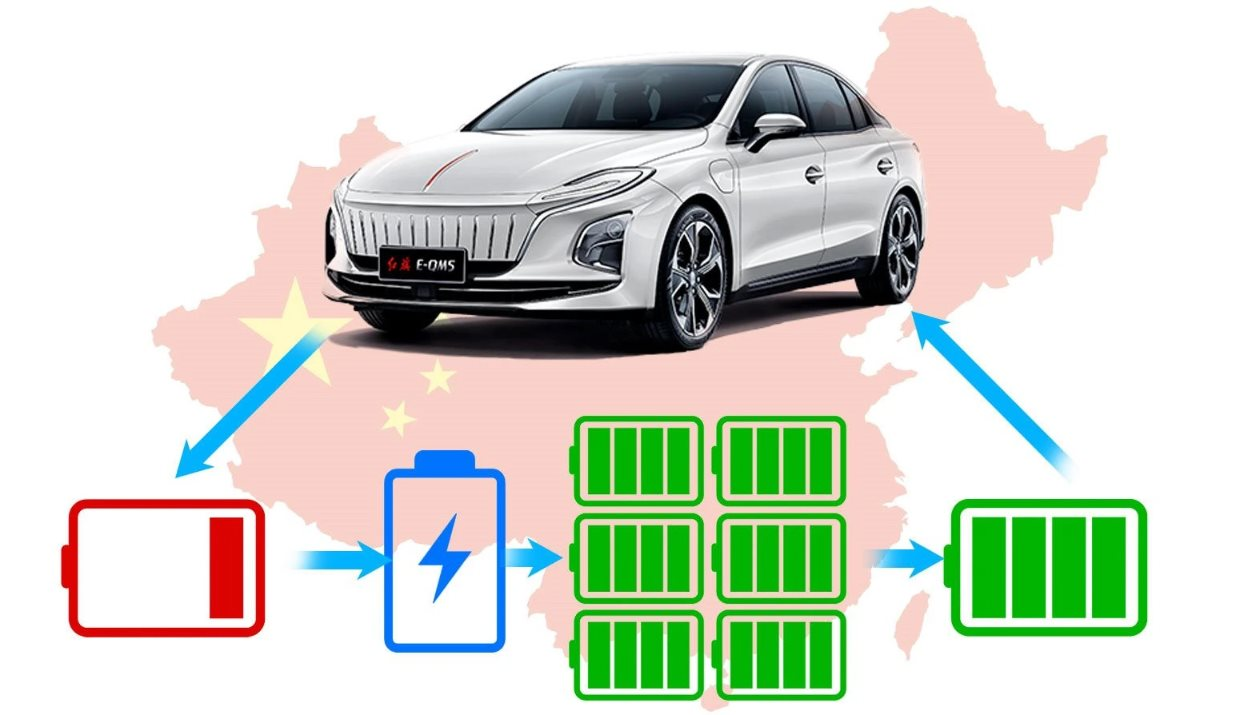 Elon Musk từng cười nhạo hãng xe điện non trẻ để rồi 12 năm sau ngậm ngùi thừa nhận 'đã bị Trung Quốc vượt mặt' - Ảnh 3.