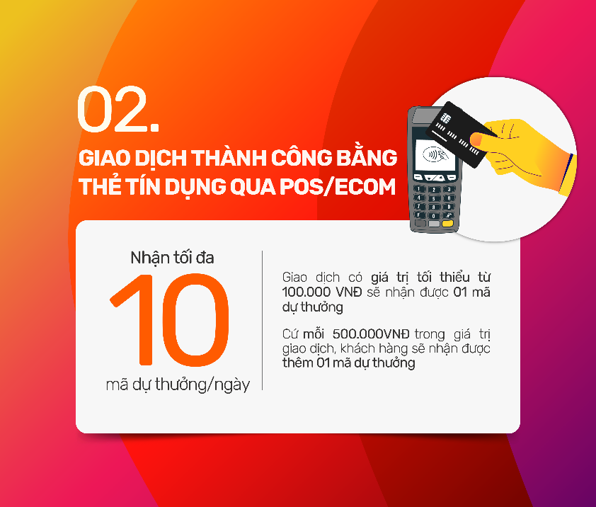 Giao dịch không nhàm chán với 5 điểm chạm nhận quà chất từ Lienvietpostbank - Ảnh 2. Giao dịch không nhàm chán với 5 điểm chạm nhận quà chất từ Lienvietpostbank - Ảnh 2.