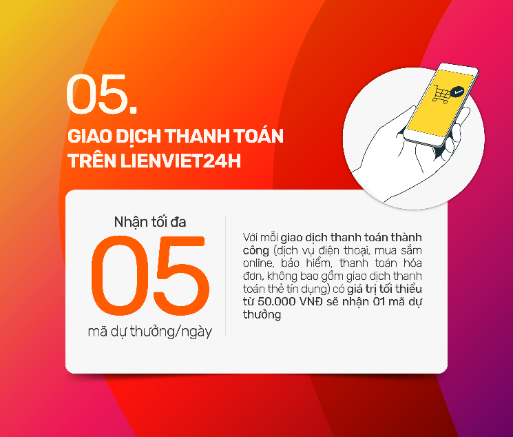 Giao dịch không nhàm chán với 5 điểm chạm nhận quà chất từ Lienvietpostbank - Ảnh 5. Giao dịch không nhàm chán với 5 điểm chạm nhận quà chất từ Lienvietpostbank - Ảnh 5.