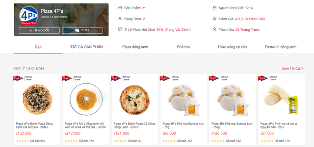 Nhờ đâu chuỗi Pizza 4P's thắng lớn năm 2022, lãi bộn tiền dư sức bù đắp khoản lỗ 2 năm Covid liên tiếp? - Ảnh 5.