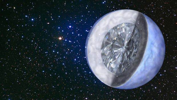Vài tỉ năm nữa, Trái Đất sẽ bị bắt bởi một thây ma kim cương? - Ảnh 1.