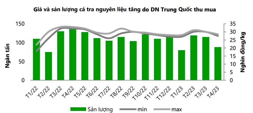 VCBS bật mí một nhóm cổ phiếu có thể &quot;nổi sóng&quot; vào cuối năm nay - Ảnh 1.