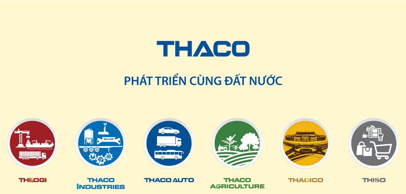 Reuters: Thaco Group có thể bán 20% cổ phần của Thaco Auto lấy 5 tỷ USD để tài trợ cho các dự án bất động sản - Ảnh 1.