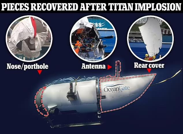 Những mảnh vỡ của tàu lặn Titan làm giới chuyên gia kinh ngạc - Ảnh 2.