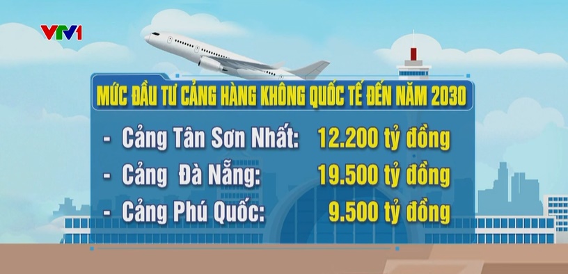 Đến năm 2030 cả nước sẽ có 30 cảng hàng không - Ảnh 4.