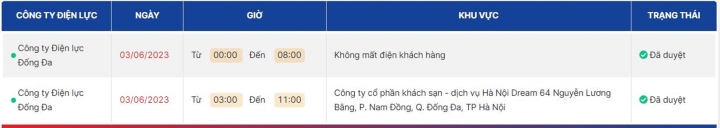 Lịch cúp điện hôm nay tại Hà Nội ngày 3/6/2023 - Ảnh 4.