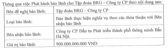 Một ngân hàng bảo lãnh 900 tỷ đồng cho dự án Thành phố thông minh Bắc Hà Nội 4,2 tỷ USD của liên danh BRG - Sumitomo - Ảnh 1.