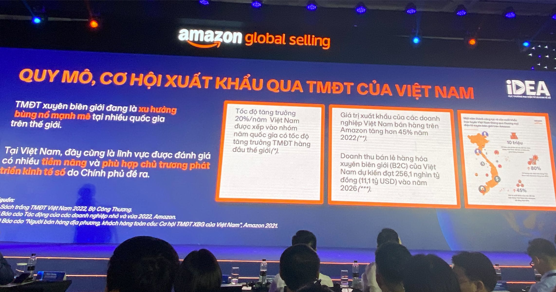 Người Việt đổ xô bán hàng online xuyên biên giới: Doanh thu dự tính chạm mốc 300.000 tỷ đồng vào 2027, số nhà bán hàng trên Amazon tăng 80% - Ảnh 2.