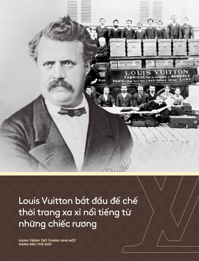 Louis Vuitton: Hành trình từ cậu bé tay trắng trở thành nhà mốt Pháp lừng danh, biểu tượng của xa xỉ và địa vị - Ảnh 2.