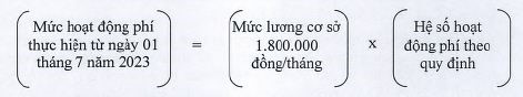 Chính sách mới về tiền lương, bảo hiểm xã hội, biên chế, nhân sự,... có hiệu lực từ tháng 7/2023 - Ảnh 2.