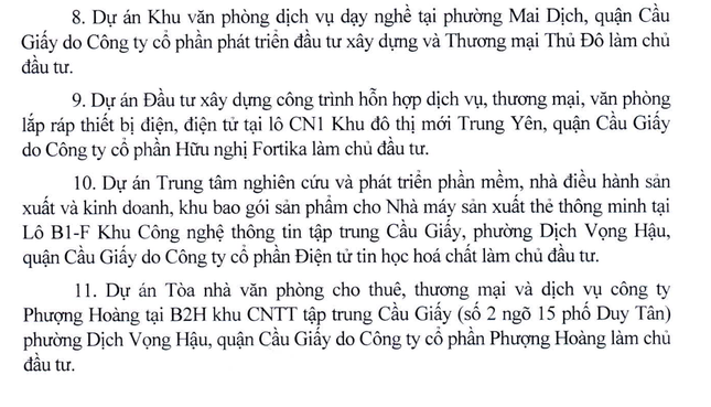 Gia hạn 15 dự án ‘treo’ tại quận trung tâm Hà Nội - Ảnh 2.