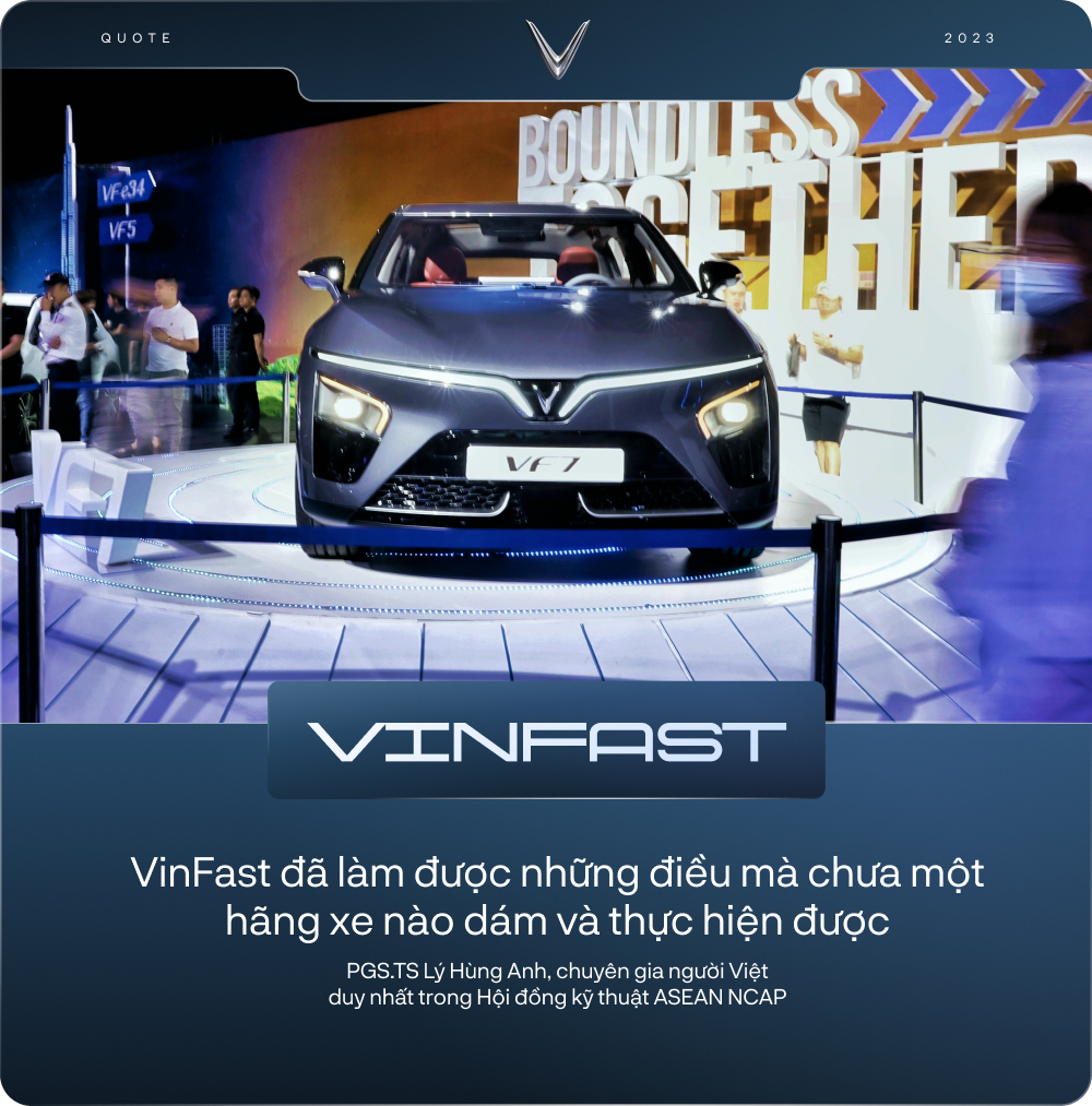 VinFast đang bán những mẫu xe nào?