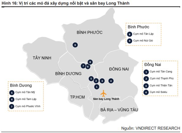 Mỏ đá nào sẽ được hưởng lợi từ việc xây dựng sân bay Long Thành và ưu tiên phát triển hạ tầng giao thông phía Nam? - Ảnh 2.