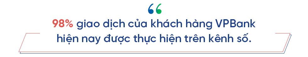 Lựa chọn mạo hiểm đáng giá đằng sau Ngân hàng số toàn năng VPBank NEO - Ảnh 1.