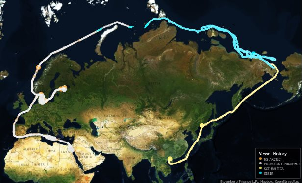 Nga bất ngờ tìm ra tuyến đường mới cho dầu thô: Tiết kiệm thời gian vận chuyển đến 30%, tương lai ship dầu đi muôn nơi đã cận kề - Ảnh 2.