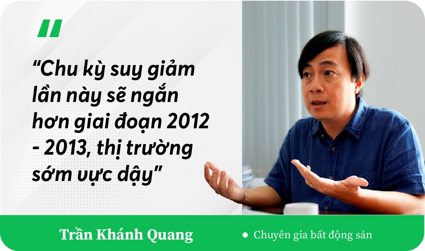 Chu kỳ suy giảm bất động sản lần này ngắn hơn giai đoạn 2012 - 2013, thị trường sẽ vực dậy từ cuối năm nay - Ảnh 6.