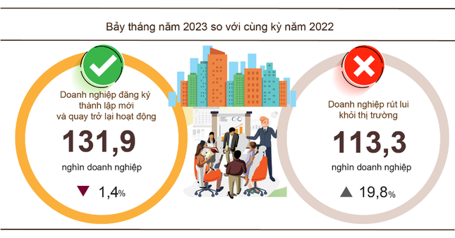 Trung Quốc là thị trường nhập khẩu lớn nhất của Việt Nam - Ảnh 2.