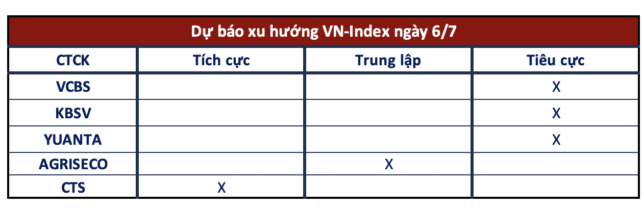 Ảnh chụp Màn hình 2023-07-05 lúc 19.18.16.png