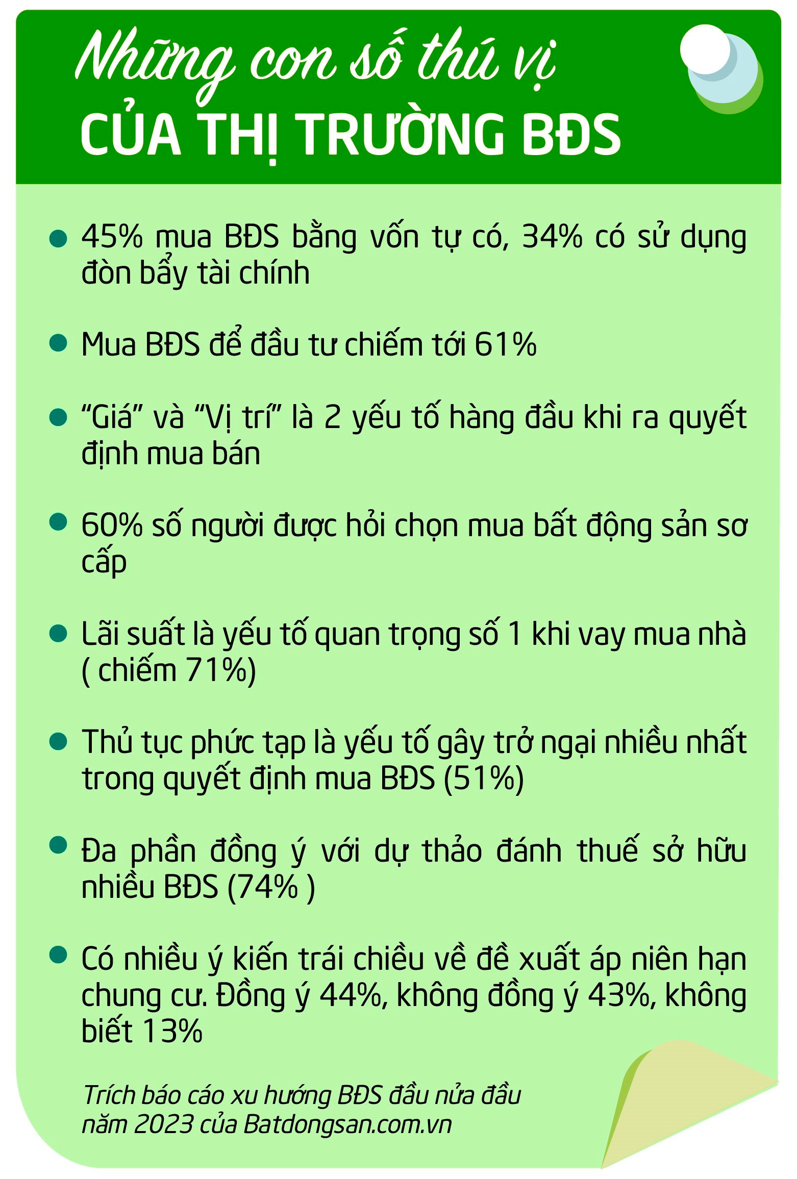 Những con số bất ngờ của thị trường bất động sản thời “cuộc chiến sinh tồn” - Ảnh 4.