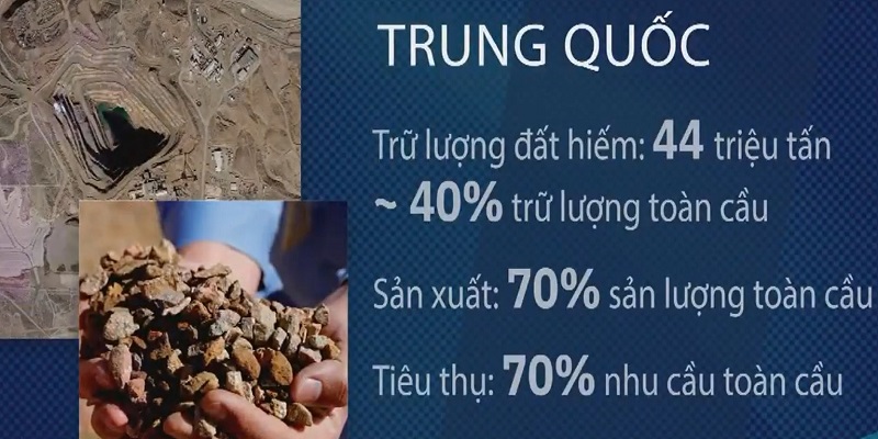 Nóng cuộc đua của các liên minh khoáng sản trên toàn cầu - Ảnh 2.