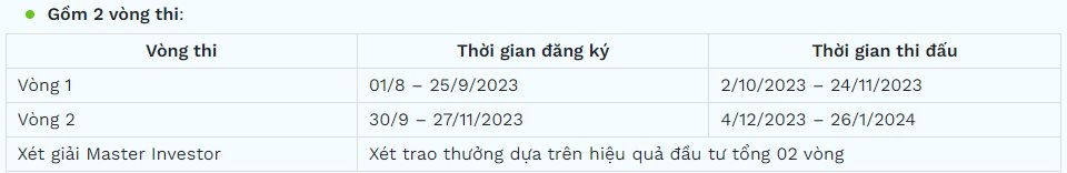 Chứng khoán Pinetree &quot;chơi lớn&quot; chi gần 1,5 tỷ đồng quà tặng cho nhà đầu tư: Chưa cần đặt lệnh vẫn có quà - Ảnh 1.