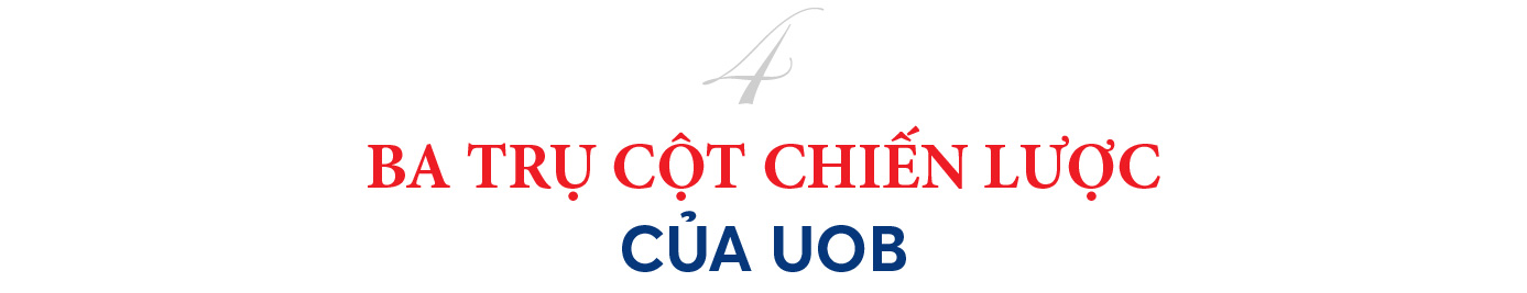 Chặng đường 30 năm và dấu ấn của UOB tại thị trường Việt Nam - Ảnh 7.