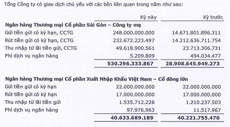 Chân dung công ty con của Ngân hàng SCB - đơn vị sẽ &quot;giải cứu&quot; con tàu vỡ đôi, kẹt 8 tháng tại Quảng Ngãi - Ảnh 4.