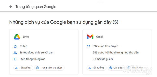 Các mẹo dọn dẹp giúp giải phóng không gian lưu trữ cho Google Drive và Gmail - Ảnh 1.