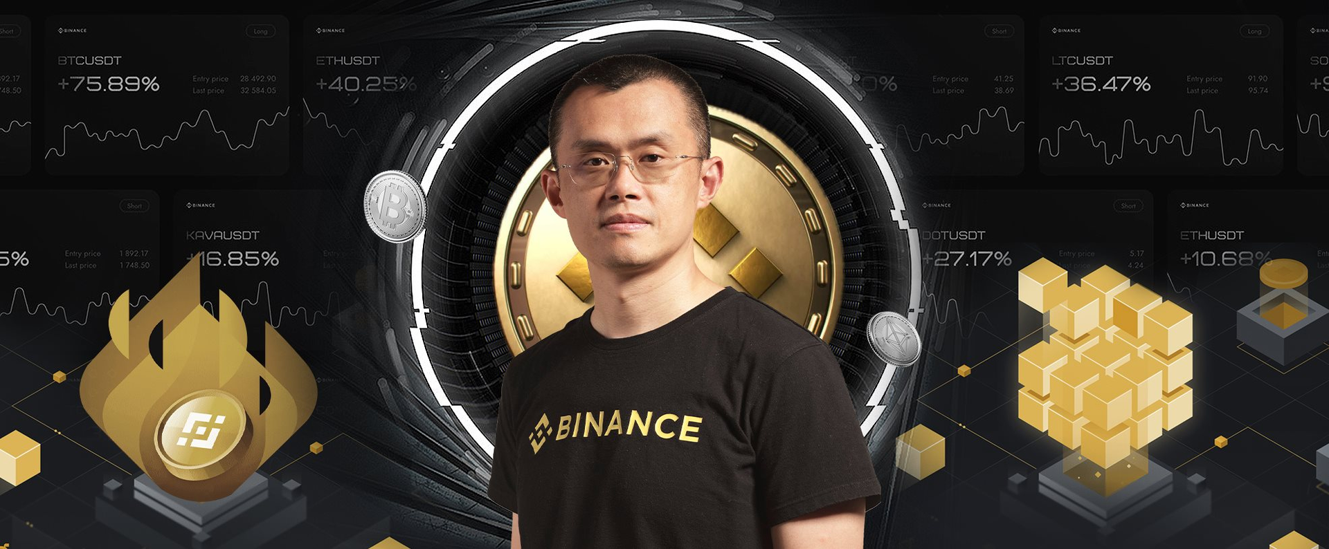 ‘Hố đen’ bên trong Binance: CEO tư lợi tiền của khách hàng, nhân viên không được phép tiết lộ nơi làm việc, có thời gian hoạt động như tổ chức 007 - Ảnh 2.