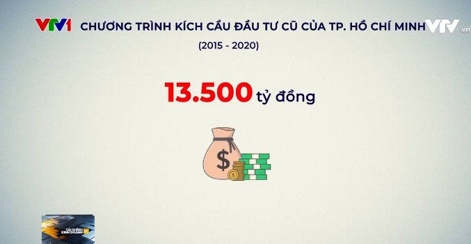 “Đầu tàu” kinh tế TP Hồ Chí Minh kích cầu đầu tư - Ảnh 2.