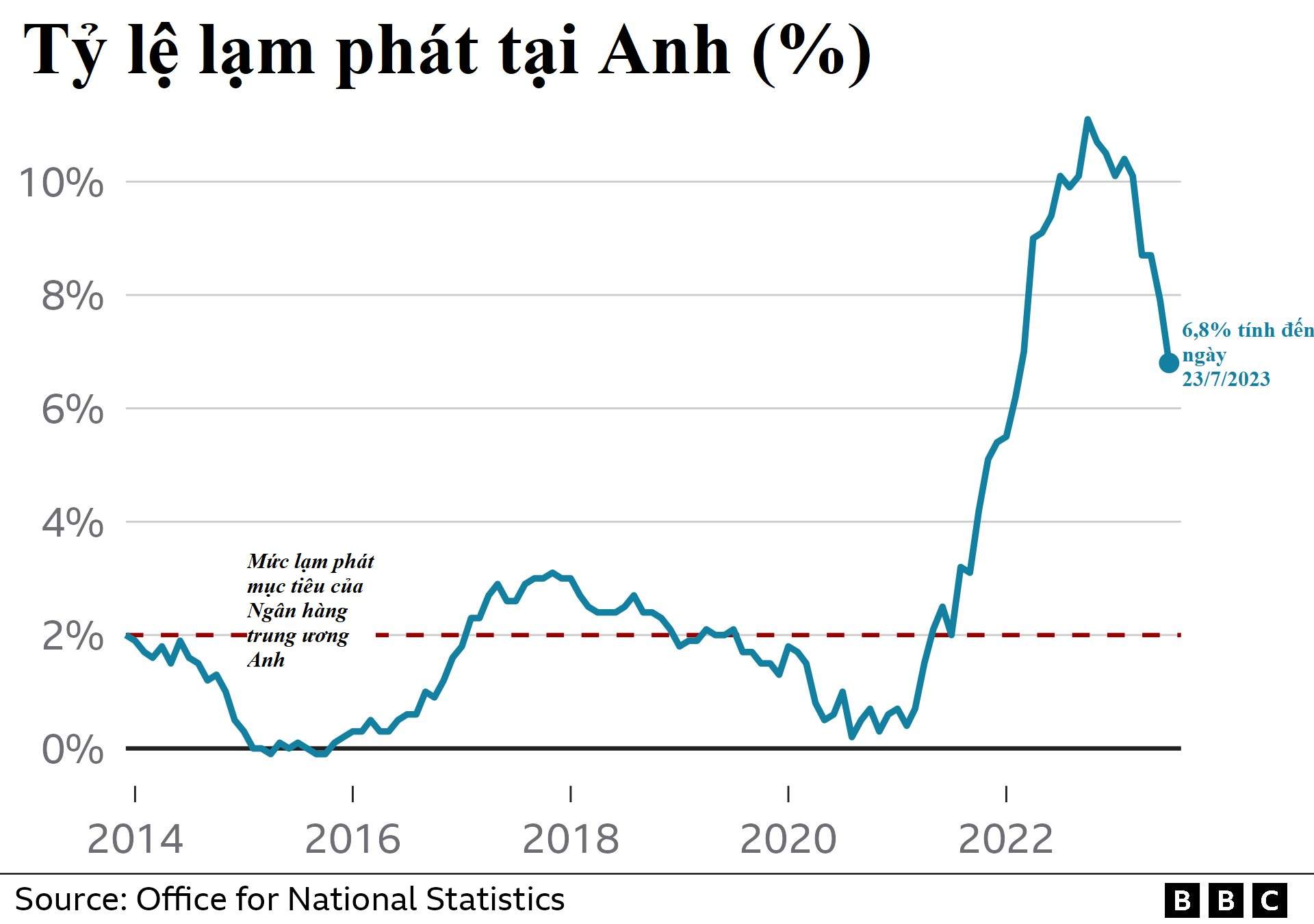 Hy hữu: Bị trộm quá nhiều, siêu thị Anh phát cà phê miễn phí cho cảnh sát - Ảnh 3.