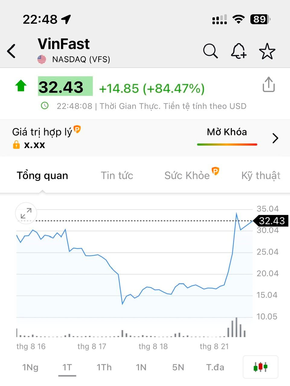 CEO VinFast lên sóng “giờ vàng” của CNN, cổ phiếu VFS tăng 85% đầu phiên giao dịch: Bà Lê Thị Thu Thủy chia sẻ những gì? - Ảnh 3. CEO VinFast lên sóng “giờ vàng” của CNN, cổ phiếu VFS tăng 85% đầu phiên giao dịch: Bà Lê Thị Thu Thủy chia sẻ những gì? - Ảnh 3.
