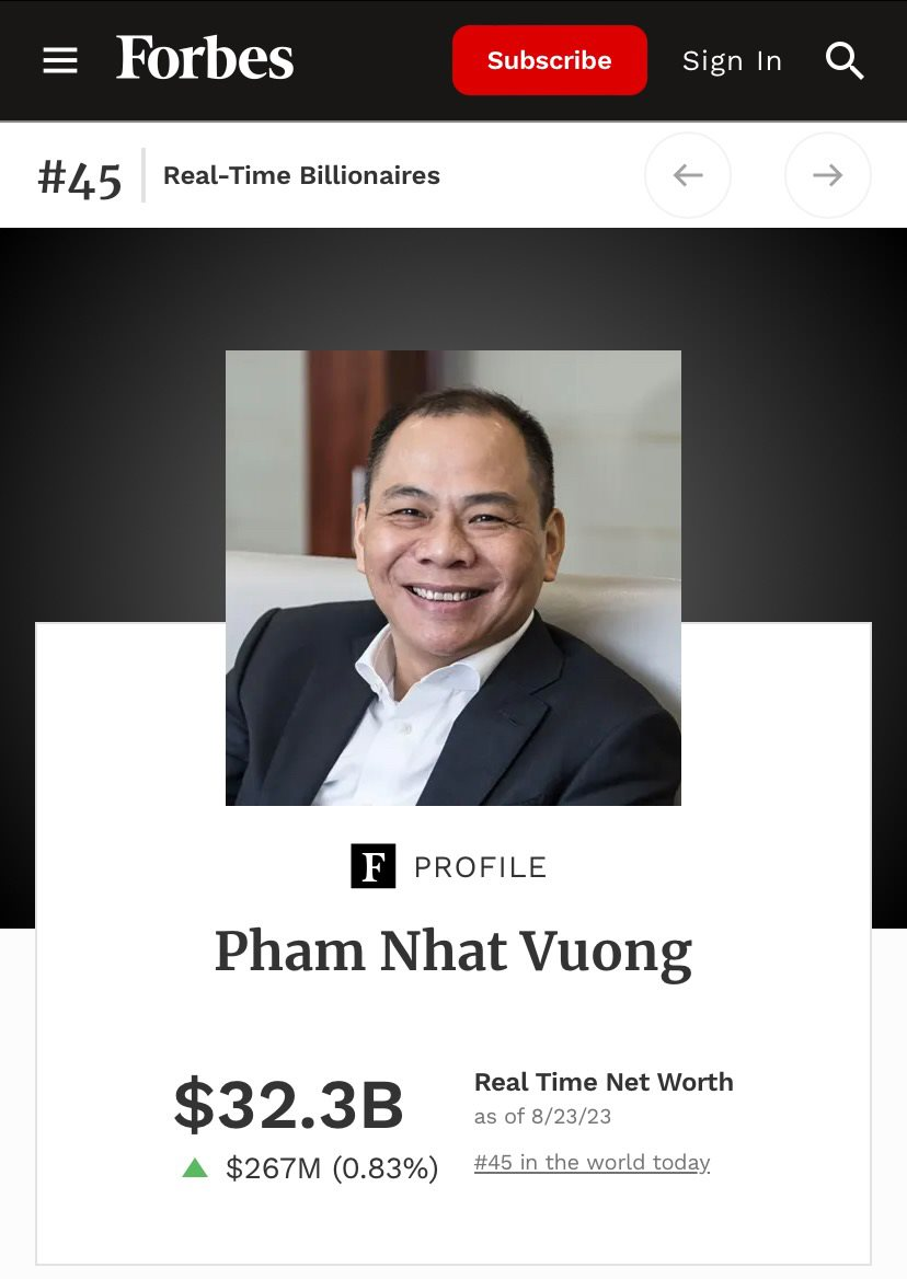 Dù cổ phiếu VinFast tăng, Forbes giảm tài sản ông Phạm Nhật Vượng từ 43 tỷ xuống 32 tỷ USD chỉ sau 1 đêm do cổ phiếu quá cô đặc - Ảnh 1.