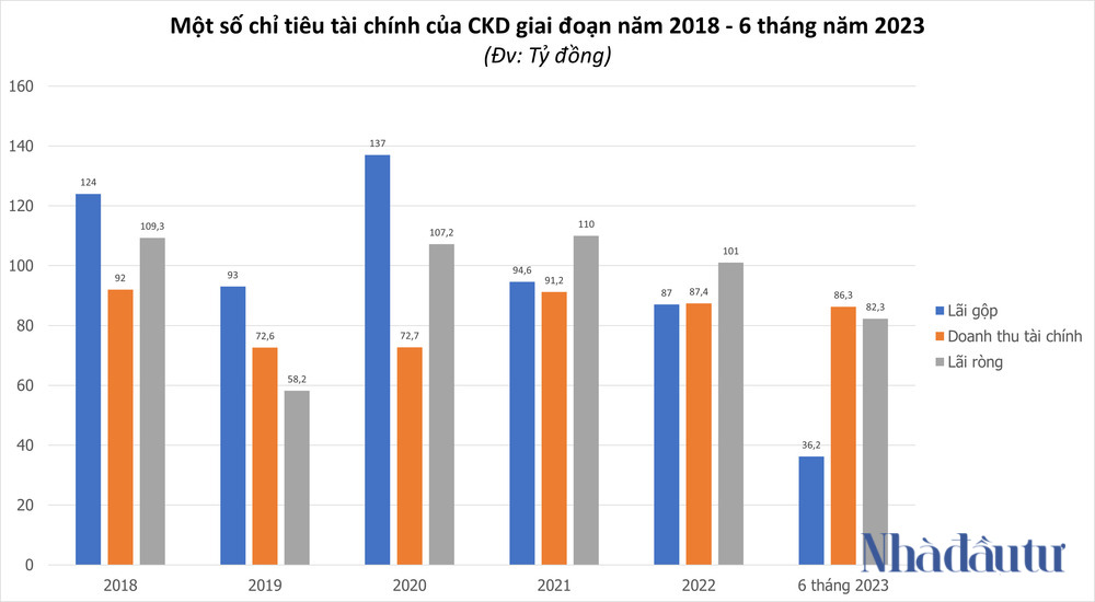 KCN Thăng Long – ‘gà đẻ trứng vàng’ của Đông Anh Licogi - Ảnh 2.