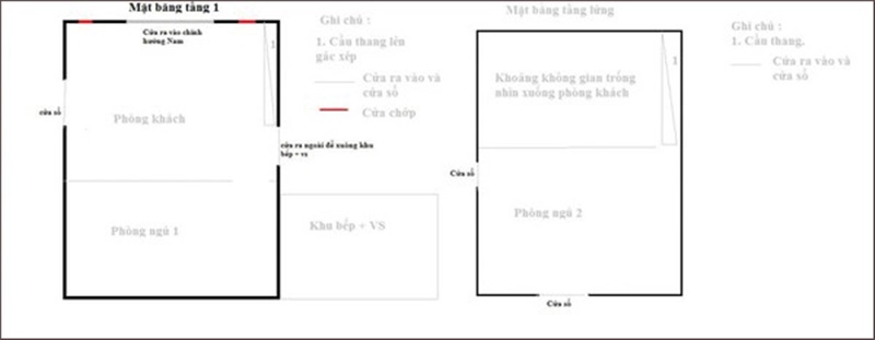 Tư vấn cải tạo nhà nhỏ ở quê mà không cần sửa chữa quá nhiều - Ảnh 1.