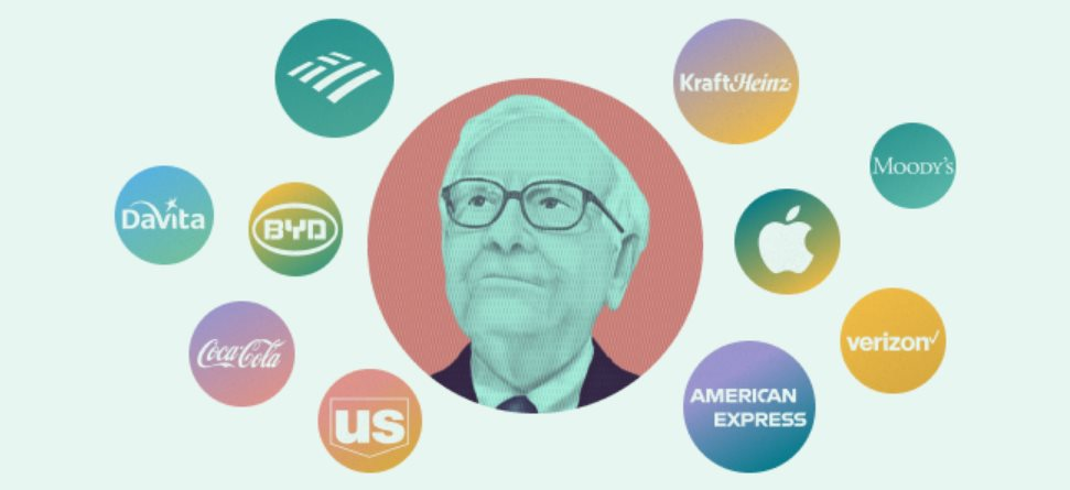 3/4 danh mục đầu tư chứng khoán của huyền thoại Warren Buffett gói gọn trong 5 cổ phiếu, không ngừng mang về khoản lãi hàng chục tỷ USD - Ảnh 1.