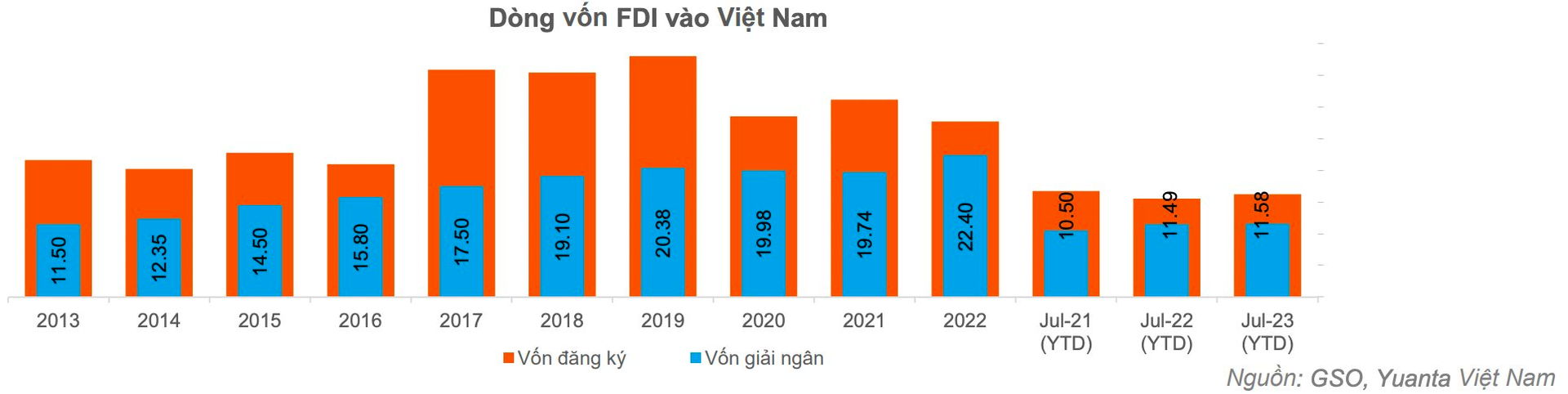 Yuanta: Nhịp chỉnh có thể xuất hiện trong những phiên cuối tháng 8, một nhóm cổ phiếu trụ cột đang phát tín hiệu tốt - Ảnh 1. Yuanta: Nhịp chỉnh có thể xuất hiện trong những phiên cuối tháng 8, một nhóm cổ phiếu trụ cột đang phát tín hiệu tốt - Ảnh 1.
