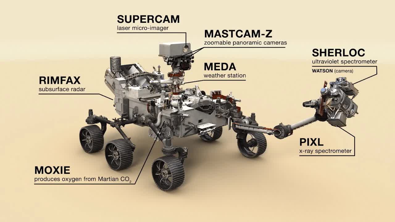 Tàu NASA tạo ra 122 gram &quot;nguyên tố nhiều thứ 3 vũ trụ&quot; ở sao Hỏa: Kỳ tích! - Ảnh 1.