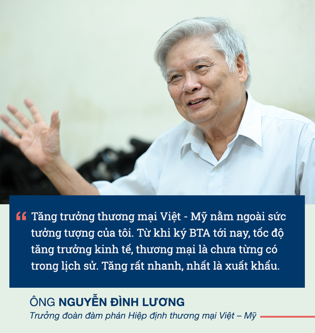Trưởng đoàn đàm phán BTA Nguyễn Đình Lương: Sẽ có cao trào đầu tư, giúp Việt Nam phát triển nhanh, bền vững và lâu dài - Ảnh 3.
